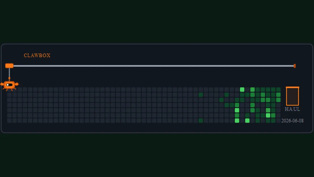 Autonomous open-source contribution system activity